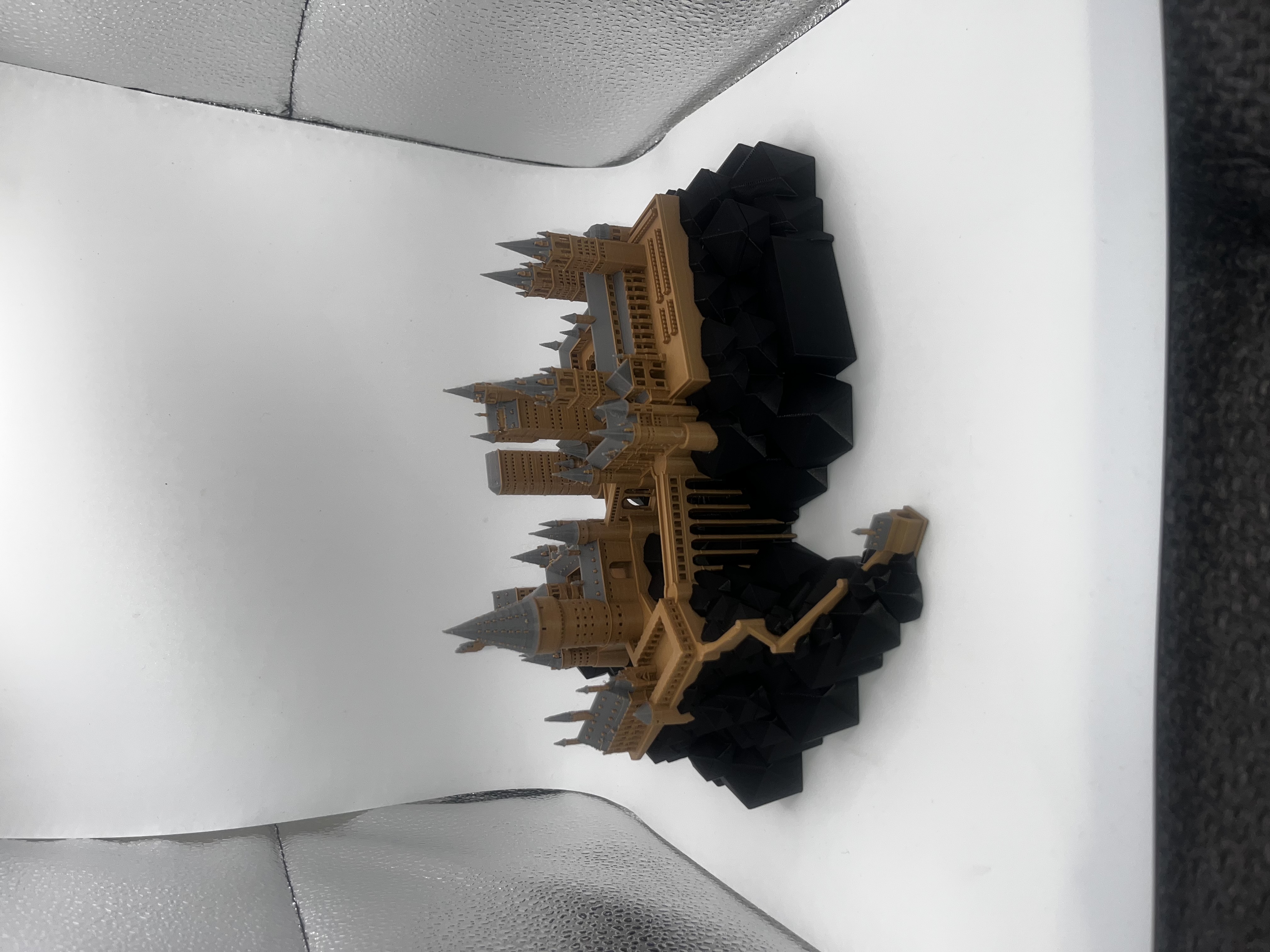 Hogwarts